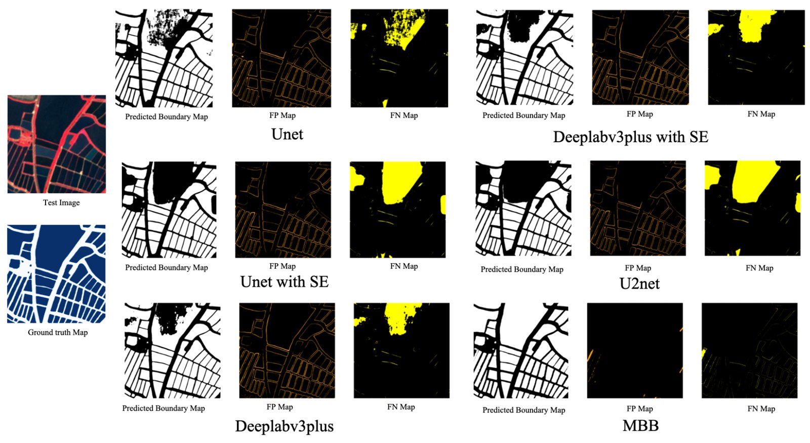 Side by side visual comparison of pond boundary predictions from each model