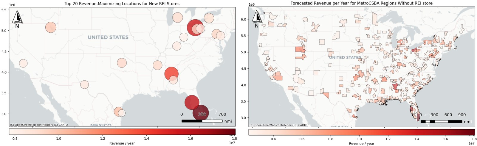 Two maps of the United States: the top 20 revenue-maximising locations for new stores, and forecast revenue per year across all metro regions without a store